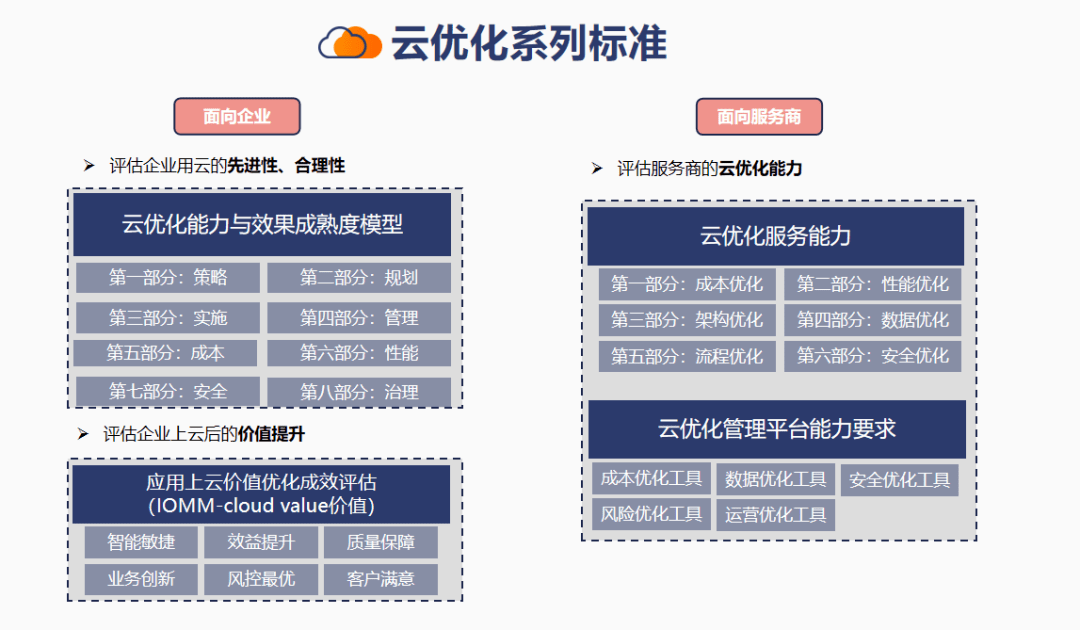 新奥门资料最快最准,可靠解答解释落实_交互版66.599