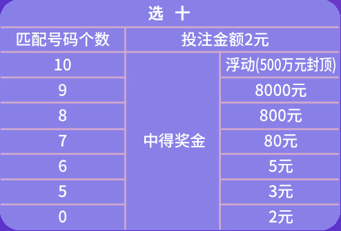 澳门天天开彩期期精准,实证分析解析说明_试用版78.382