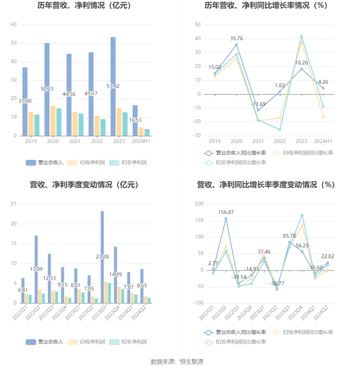 2024香港历史开奖记录,互动策略评估_iPhone42.40