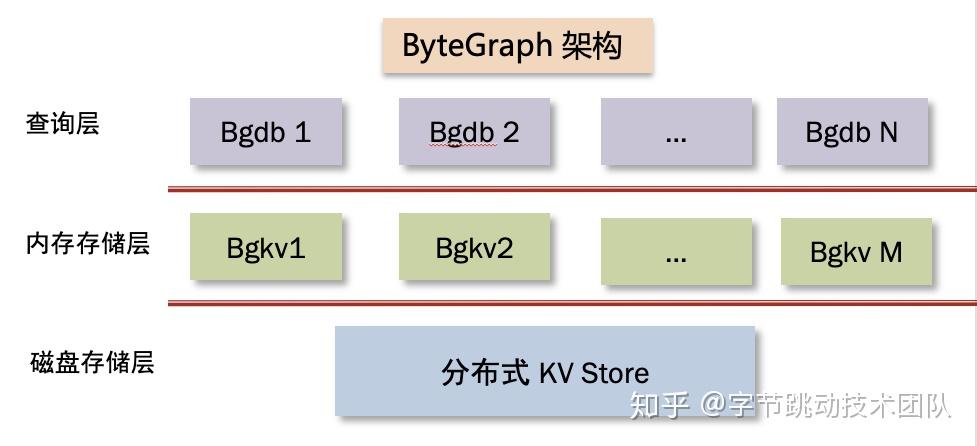 600图库大全免费资料图,持续计划实施_kit26.978