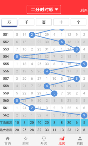 新澳门4949六开彩,实地分析数据设计_运动版45.167