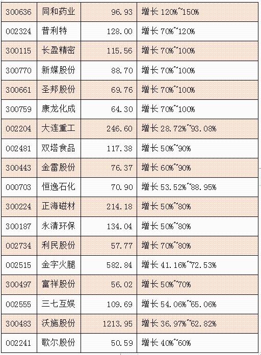 2024年新澳开奖结果查询表,定制化执行方案分析_tool53.738