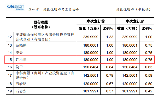 香港今晚开特马+开奖结果66期,经济性执行方案剖析_Phablet34.436