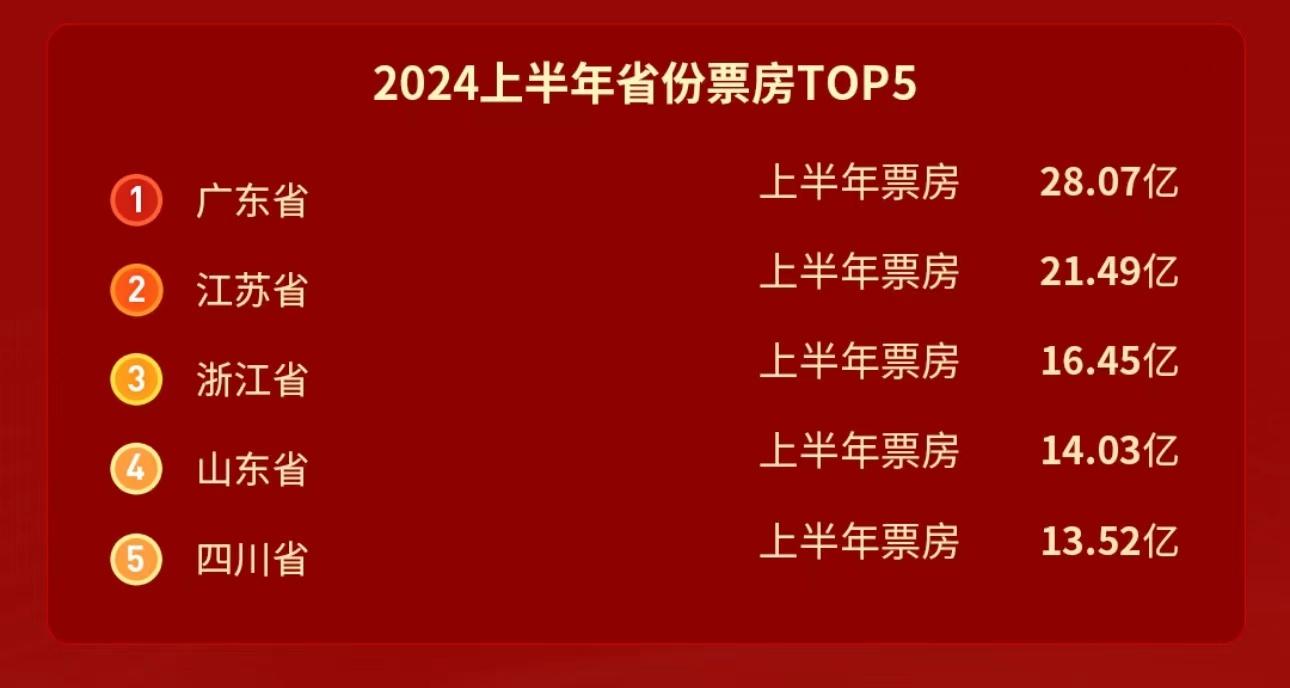 管家婆2024正版资料大全,市场趋势方案实施_Advance10.239