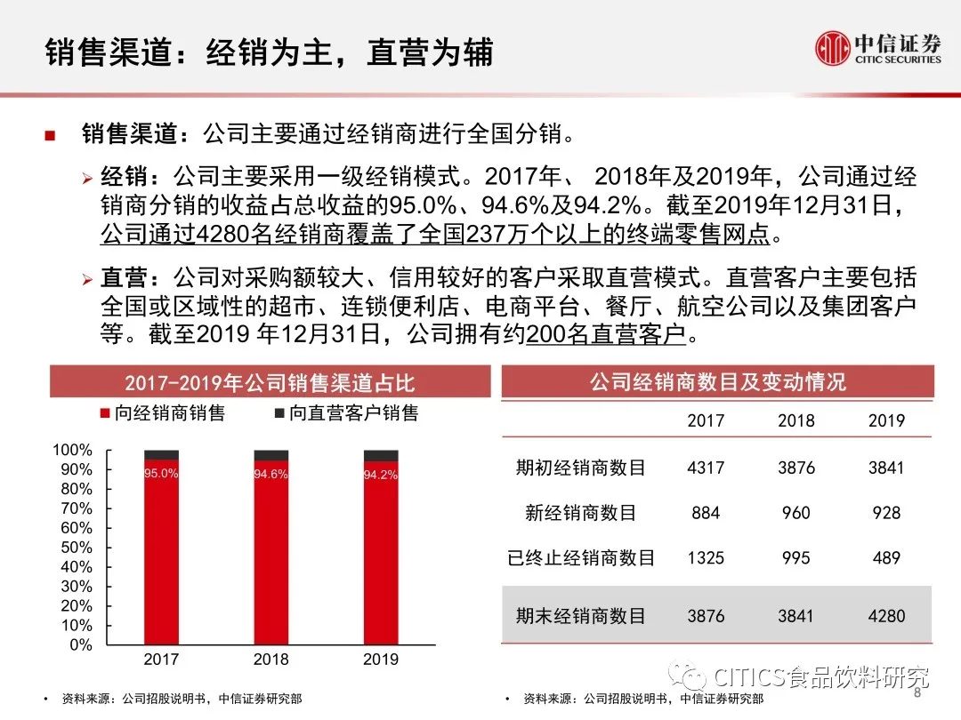 新澳今晚开奖结果查询,时代说明解析_OP75.608