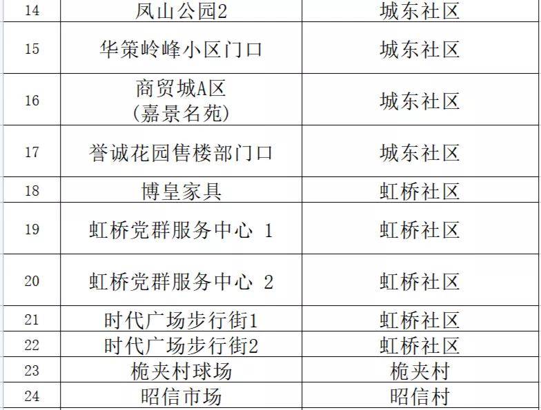 新澳门内部资料精准大全,资源实施策略_DX版33.611