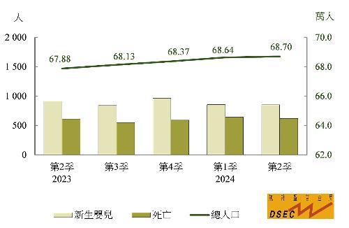 2024年澳门的资料,全面数据应用实施_Advance98.967