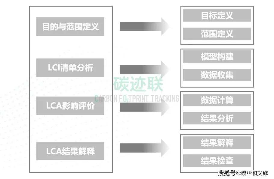 中特网中特马资料大全,专业分析解释定义_复古款54.828