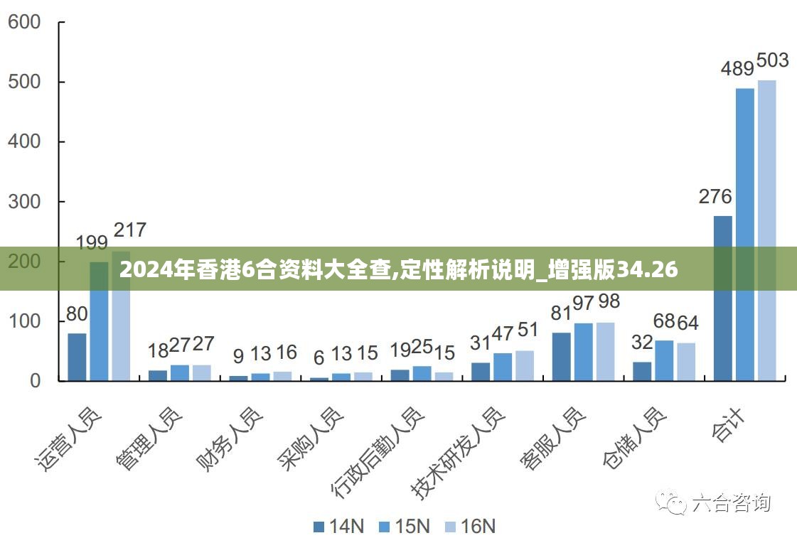 大众网官方澳门香港网,适用解析计划方案_HD18.541