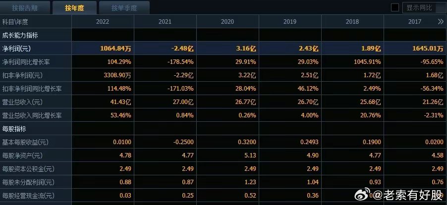 2024新澳最快开奖结果,数据引导设计策略_领航款89.974