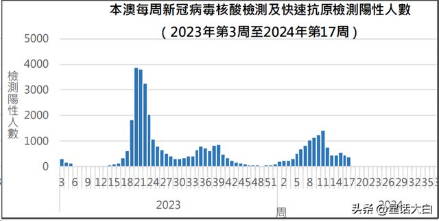 香港澳门开奖结果,权威推进方法_W92.631