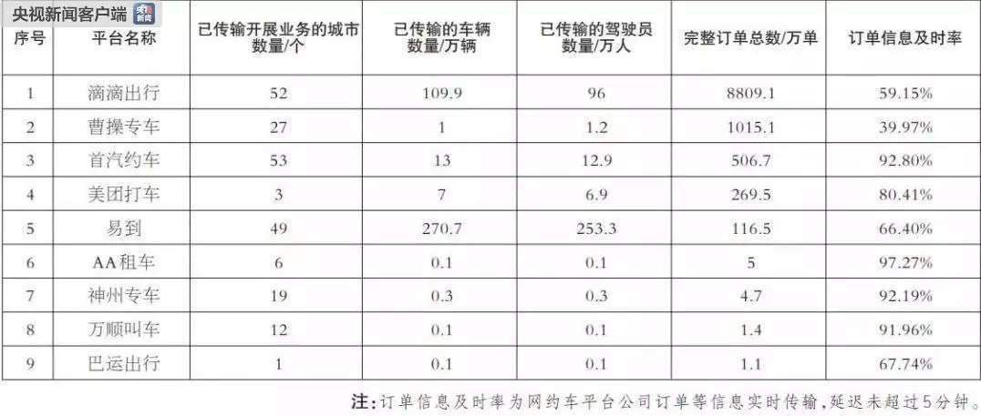 新澳门开奖结果+开奖记录表查询,全面执行数据设计_uShop60.695