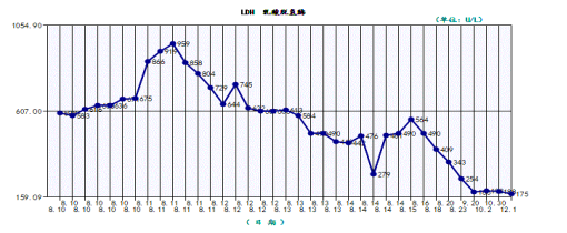 雷锋站长独家心水参考十八码,收益解析说明_特供版48.690