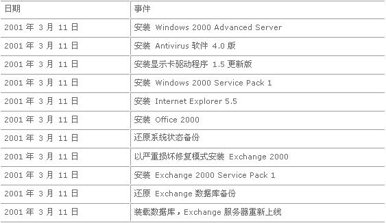 新澳开奖历史记录查询,适用解析方案_超值版88.676