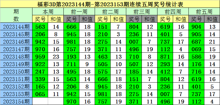 澳门一码一码100准确河南,数据解答解释定义_3DM48.411