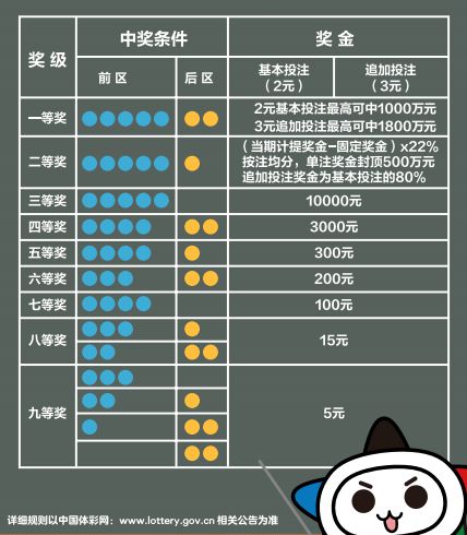 新奥精准资料免费提供彩吧助手,平衡性策略实施指导_潮流版33.845