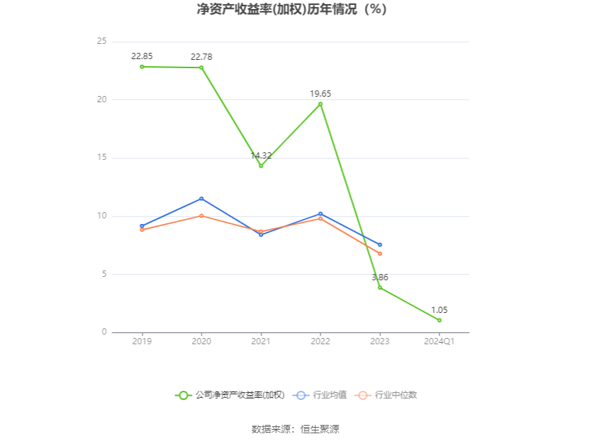 管家婆2024年资料大全,决策资料解析说明_ios31.926