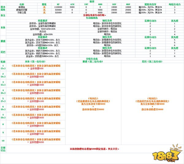 正版资料免费精准新奥生肖卡,实地验证数据设计_10DM19.96.31