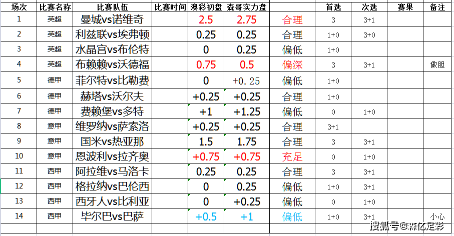 澳门开奖结果+开奖记录表香,最新数据解释定义_U34.819