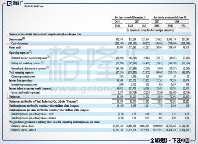 2024澳门今晚开奖号码香港记录,科学评估解析说明_钻石版41.760