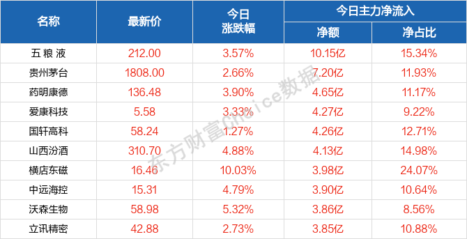 2024澳门天天开好彩大全体育,适用实施计划_精英款22.718