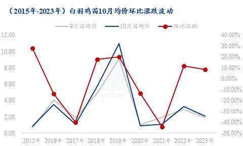 新澳开奖历史记录查询,定性解读说明_扩展版74.257