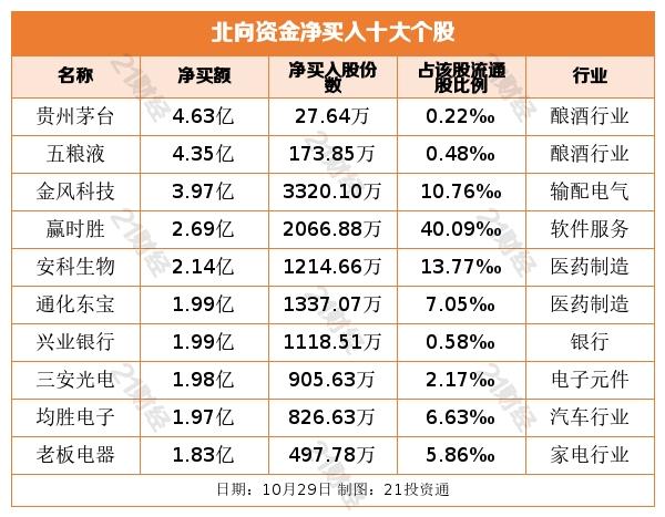 赢时胜股吧深度解读