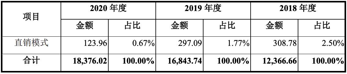 国家药品集采开标，平均降幅创历史之最，药品价格大降，每粒200元降至15元，药品价格下调，历史最大降幅，药品价格降低，每粒约200元降至15元，药品价格大幅下调，历史最大降幅