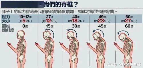 卞脖子，正确读音与相关知识介绍