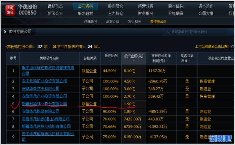 实达集团股票投资价值深度解析