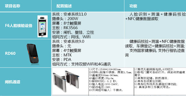 新奥天天精准资料大全,数据导向实施策略_Advance78.546