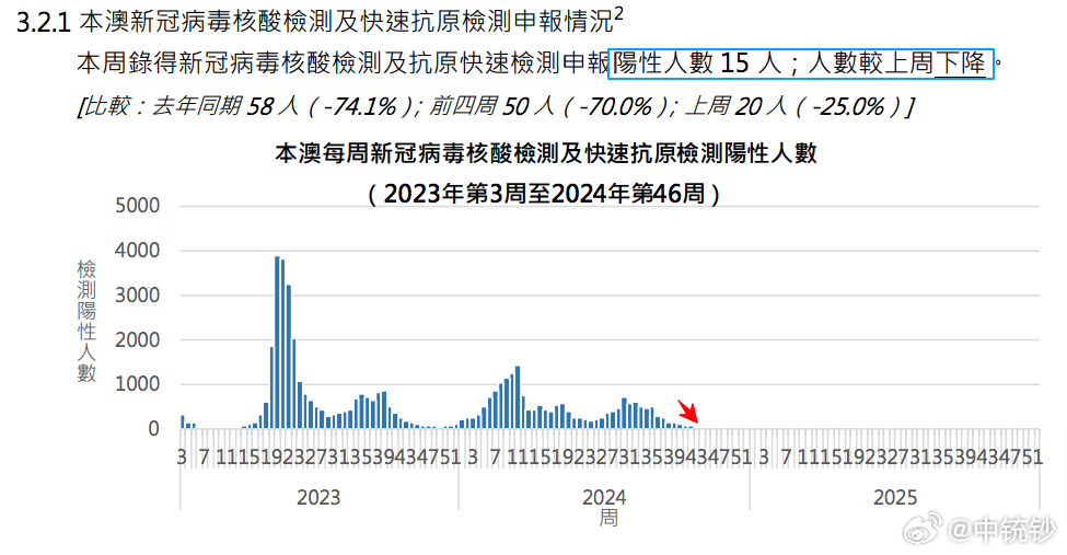 新澳门今晚开特马开奖2024年11月,数据实施导向策略_suite41.475