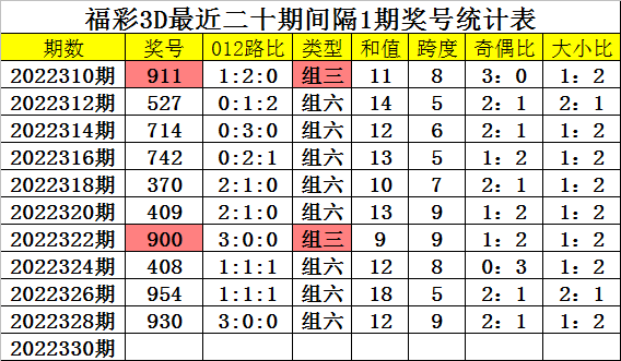 22324濠江论坛一肖一码,创新解析方案_Z36.24