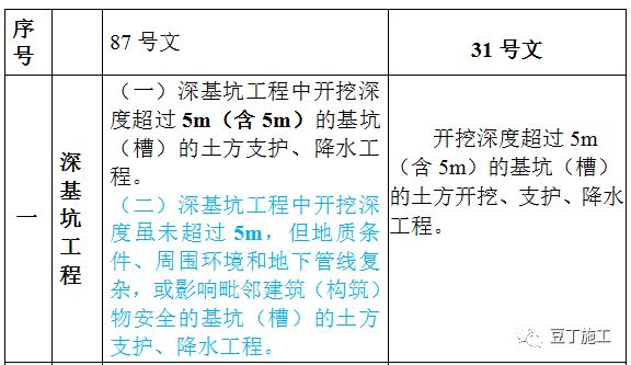 2024澳门今晚开奖号码香港记录,实证解答解释定义_运动版14.886