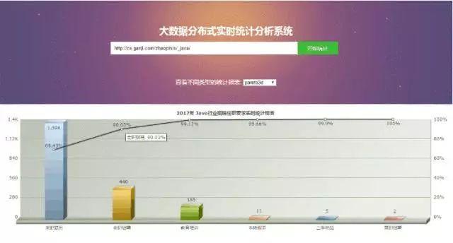 2024新奥正版资料大全,深度应用解析数据_尊贵版92.885