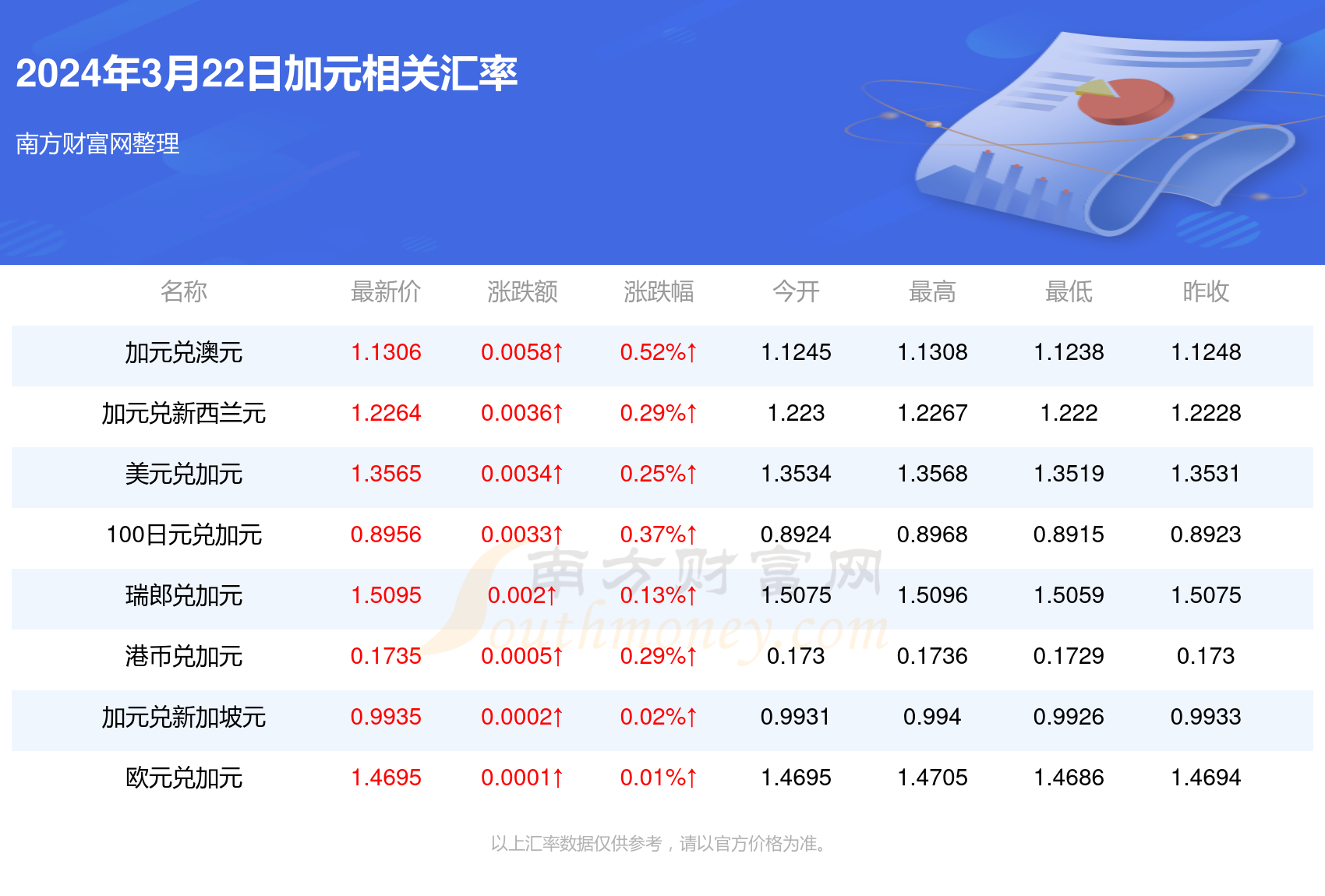 新澳历史开奖最新结果查询今天,稳定设计解析_进阶款29.692