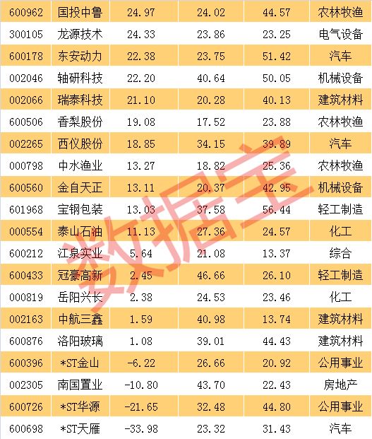 央企重组永泰能源2024,精细解读解析_Nexus17.987