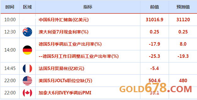 2024新澳最新开奖结果查询,实地考察分析数据_钻石版94.911