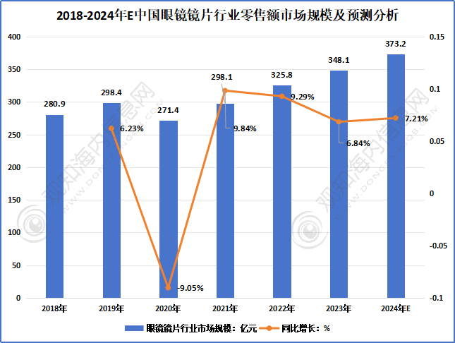 2024新澳免费资料大全,高速方案规划_ios46.987