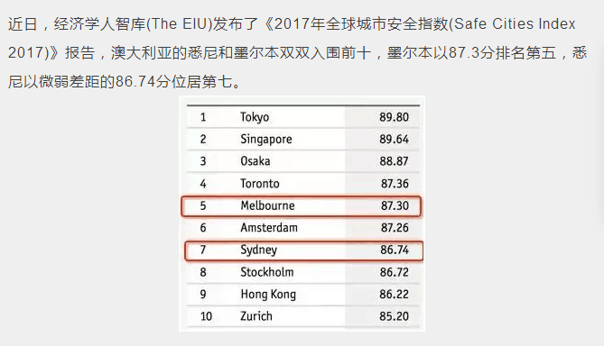 新澳天天开奖资料大全最新54期开奖结果,最新正品解答落实_macOS30.627