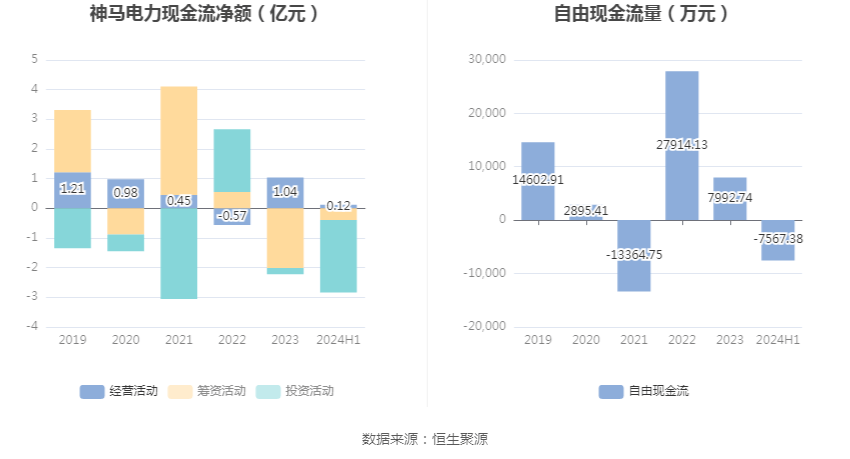 2024香港开奖记录,定量解答解释定义_SHD41.52