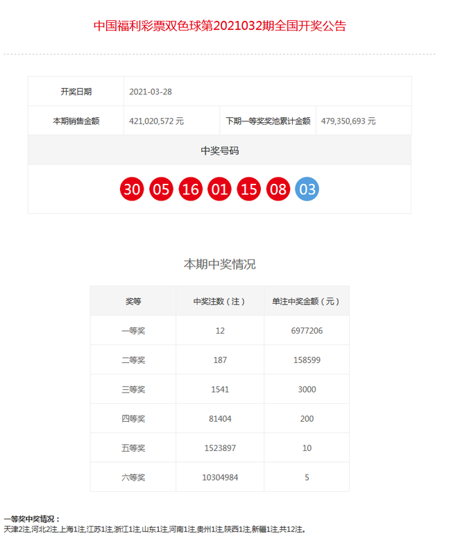 四码中特资料,实际案例解析说明_AR版79.697