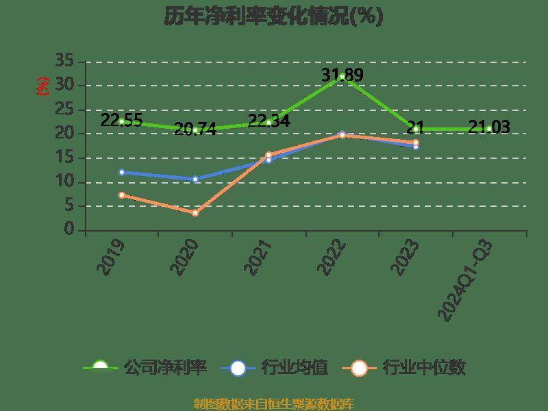 2024新奥历史开奖记录香港,结构化计划评估_旗舰款95.159