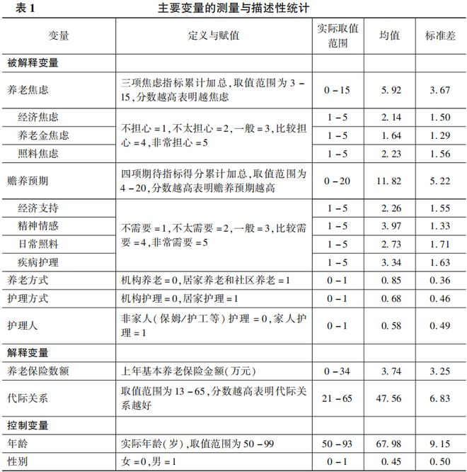 新奥六开彩开奖结果查询合肥,统计分析解释定义_手游版29.412