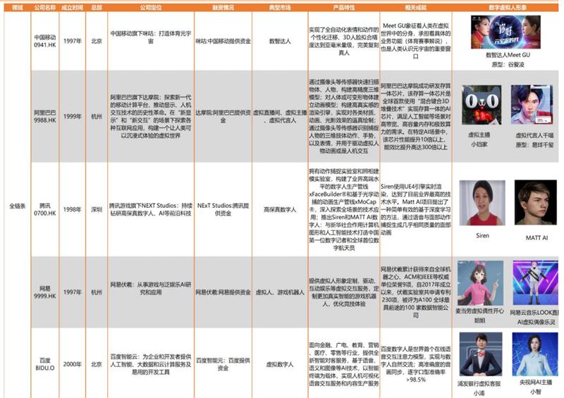 2024新奥今晚开什么,时代资料解释定义_UHD款88.708