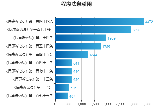 澳门六开奖结果2024开奖记录查询,实地研究数据应用_UHD款86.308