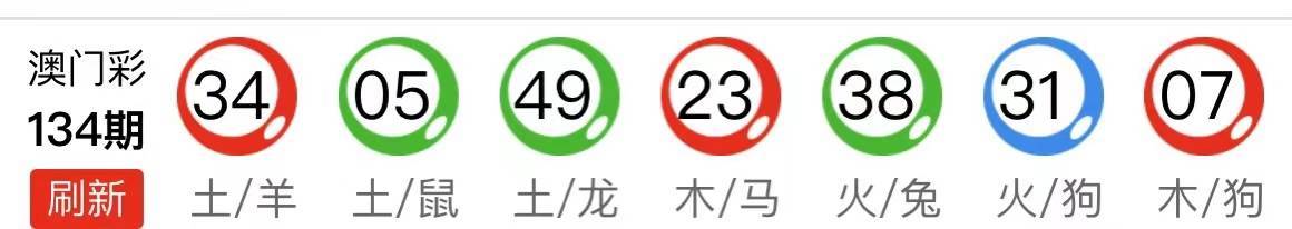 白小姐三肖三期免费开奖,高速响应执行计划_UHD款96.557