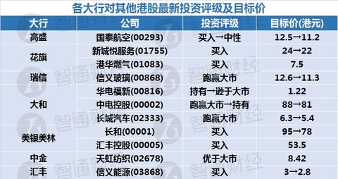 2024年新奥天天精准资料大全,前沿说明解析_3D22.817