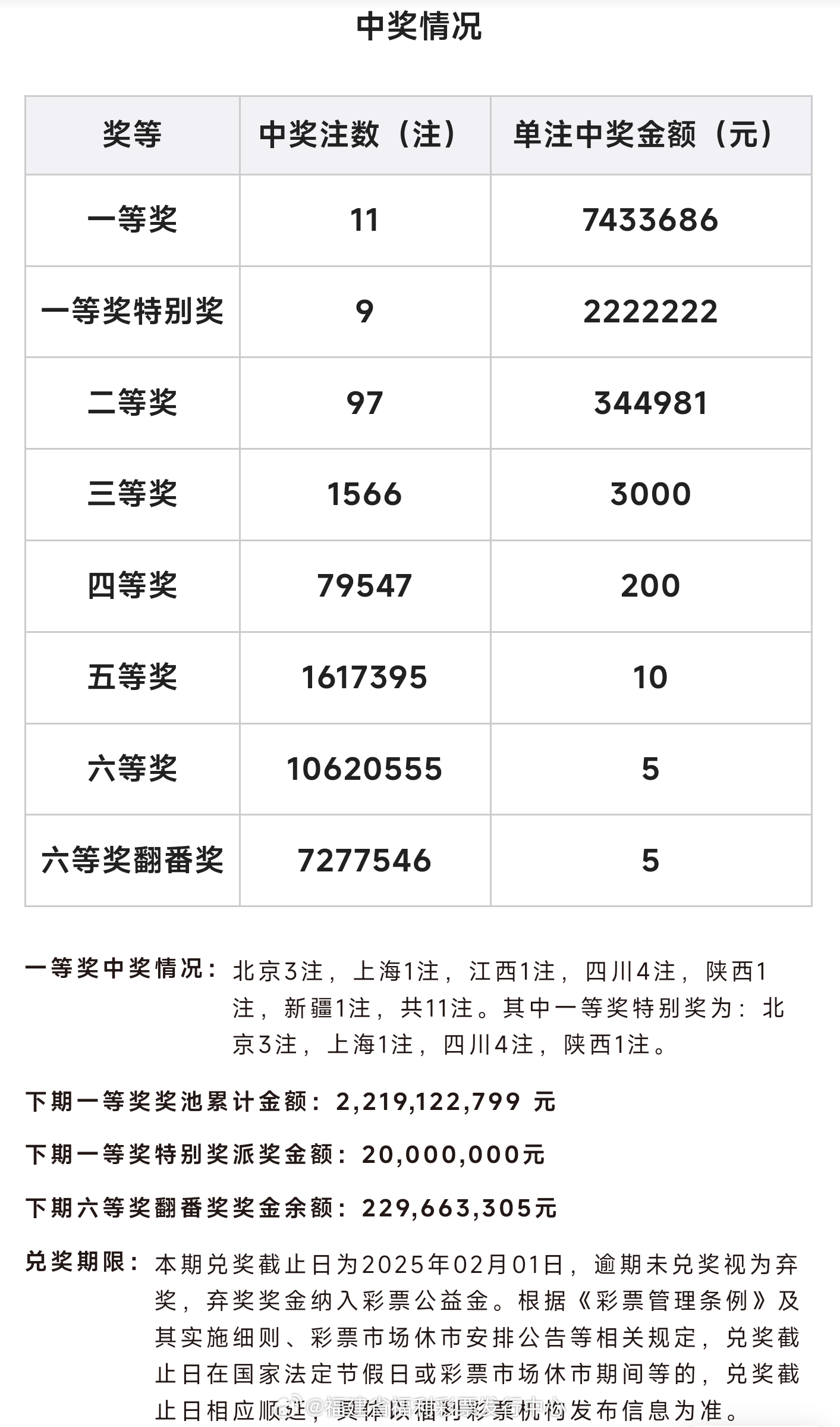 白小姐三肖中特开奖结果,高效设计实施策略_WP版64.418