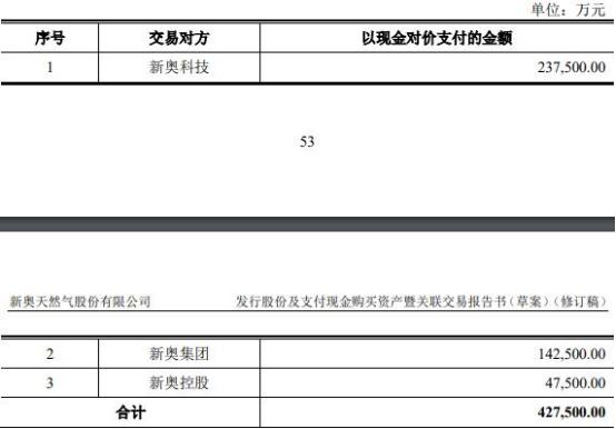 2024年新奥最新资料内部资料,权威分析解释定义_L版92.15